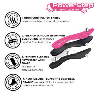 PowerStep Pinnacle Pink textura superior acolchada que brinda confort