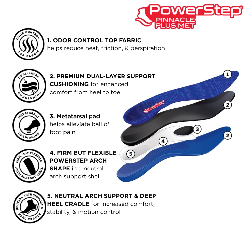 PowerStep textura de la espuma VCT que mejora la absorción de impactos