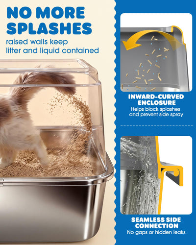 Powools cat entering box illustrates contained entry and reduced floor mess benefit