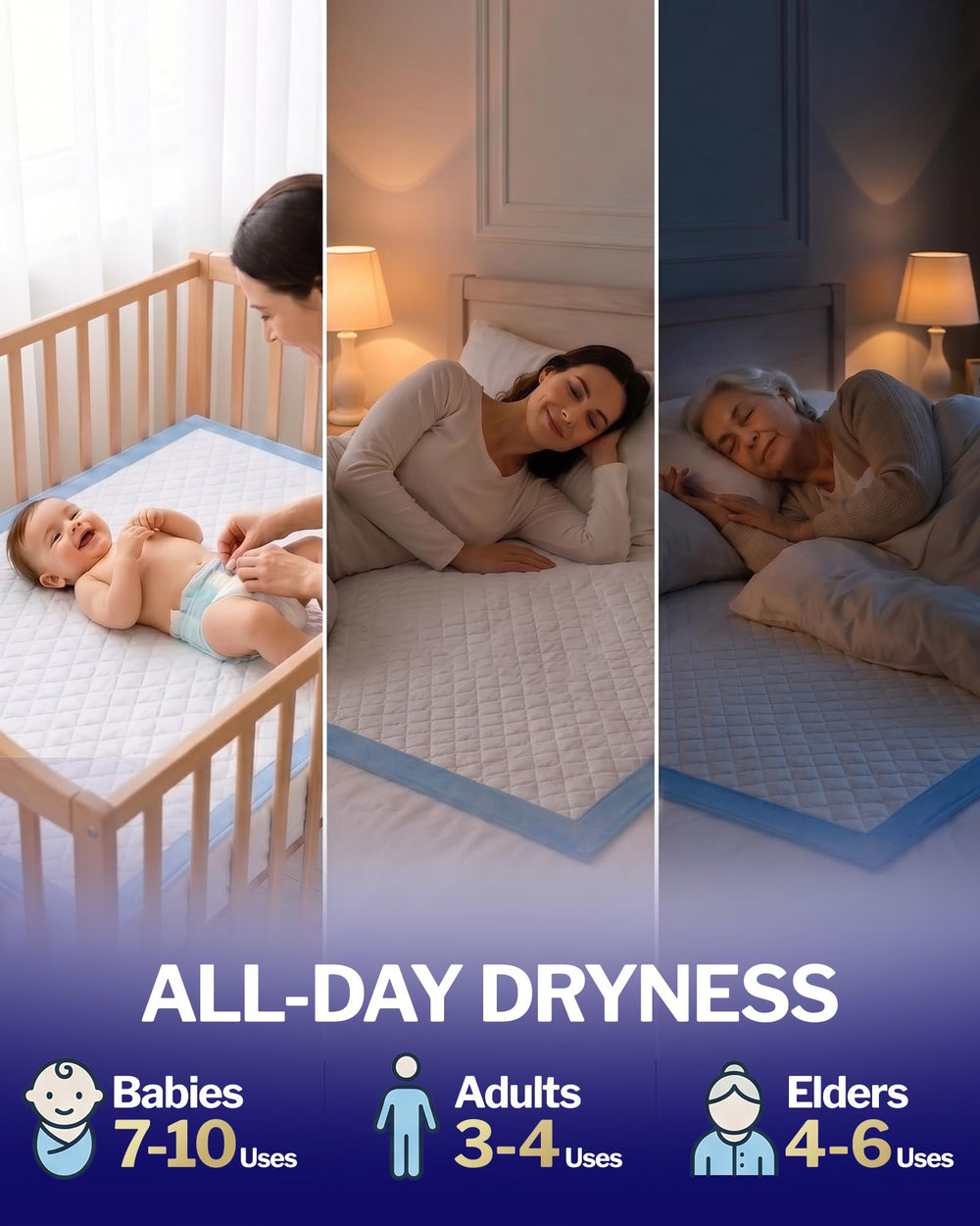 Powools protector extendido en cama demostrando cobertura amplia y orden