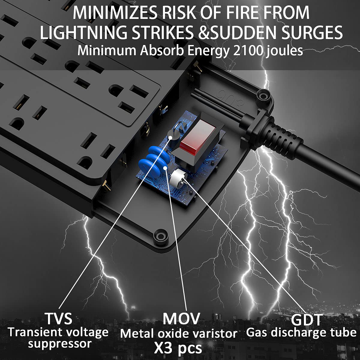POWSAV protected indicator light showing active surge protection status