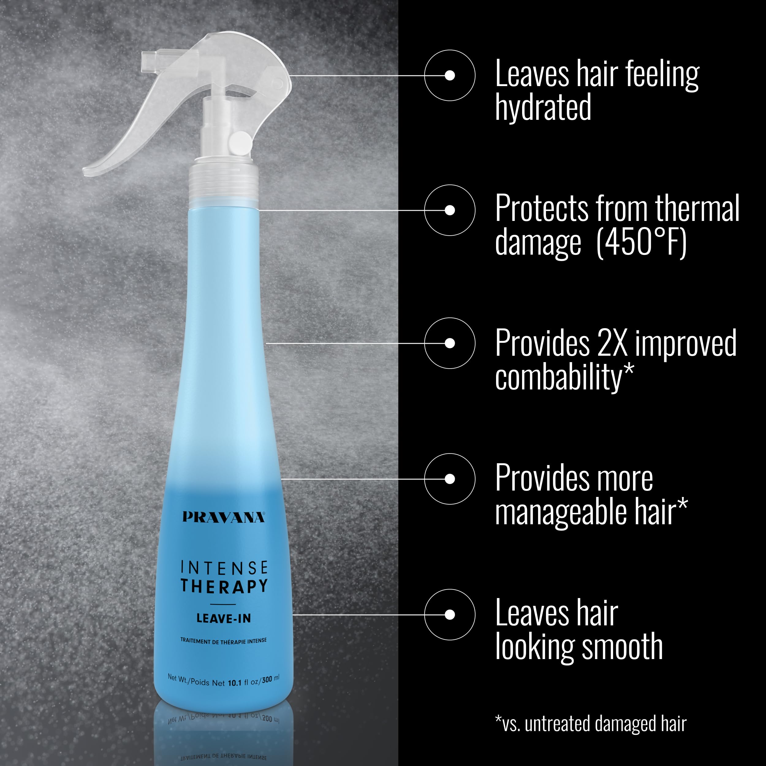 PRAVANA textura en primer plano del spray que demuestra ligereza hidratante