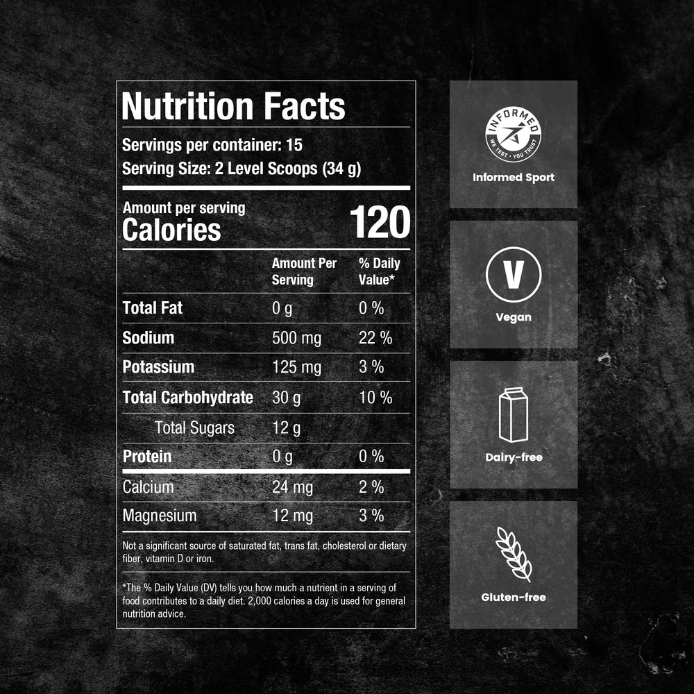 Precision Hydration etiqueta con sello Informed Sport para confianza