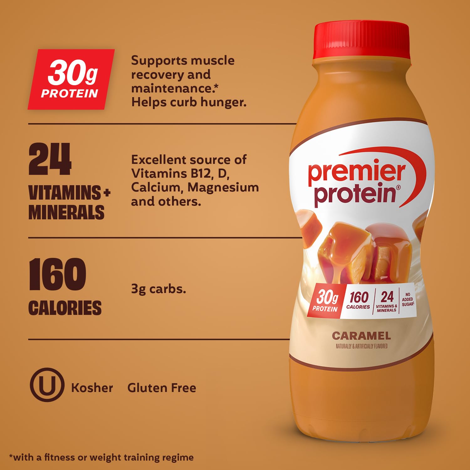Premier Protein primer plano textura cremosa del batido y atractivo visual
