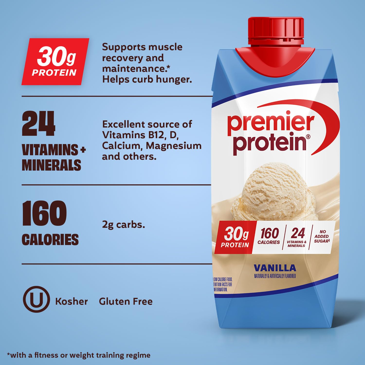 Premier Protein primer plano textura cremosa destacando sabor consistente