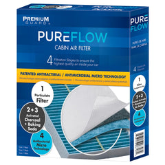 Premium Guard textura multilayer del filtro mostrando capas y protección