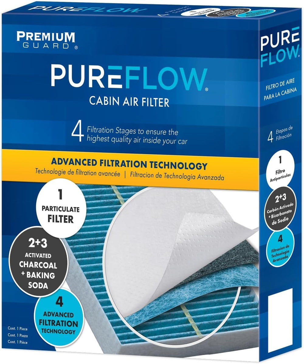 Premium Guard filtro PUREFLOW frente del empaque mostrando modelo y beneficios
