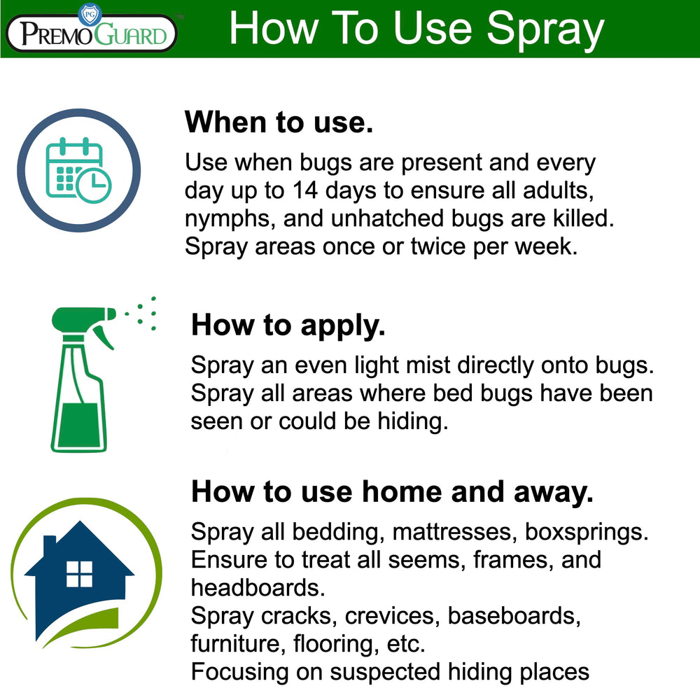 Premo Guard nozzle close-up demonstrating easy spray control and precision