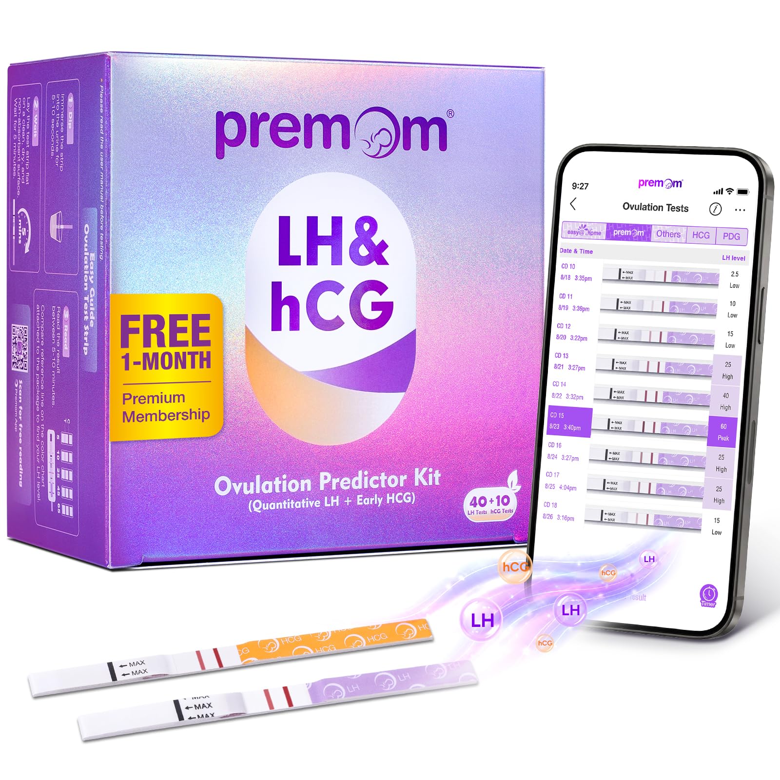 Premom empaque frontal mostrando kit y beneficios claramente