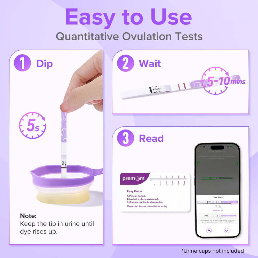 Premom gráfico de ciclo en app, facilita seguimiento visual