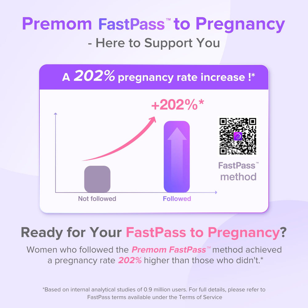 Premom caja de prueba de embarazo con sensibilidad para detección temprana