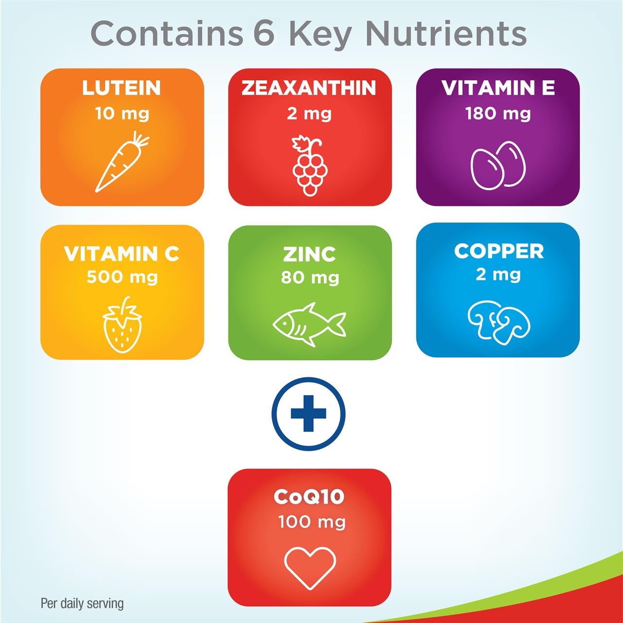 PreserVision ingredientes con énfasis en luteína y zeaxantina para salud visual