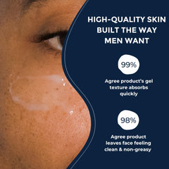 Prettyboy textura del gel-crema mostrando absorción y sensación ligera