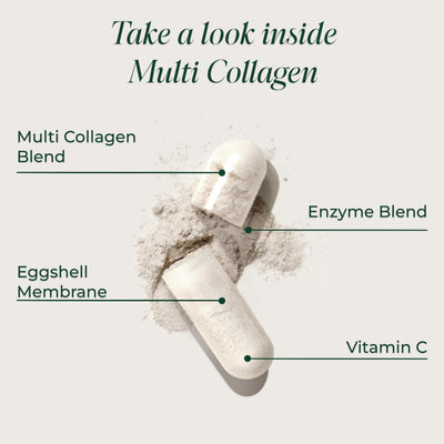 Primal Harvest label detail focused on collagen types and Vitamin C for ingredient clarity