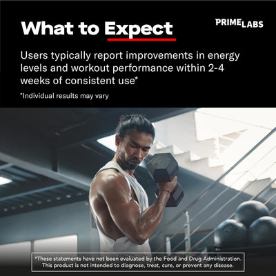Prime Labs ingredients label showing Horny Goat Weed, Tongkat Ali, Saw Palmetto