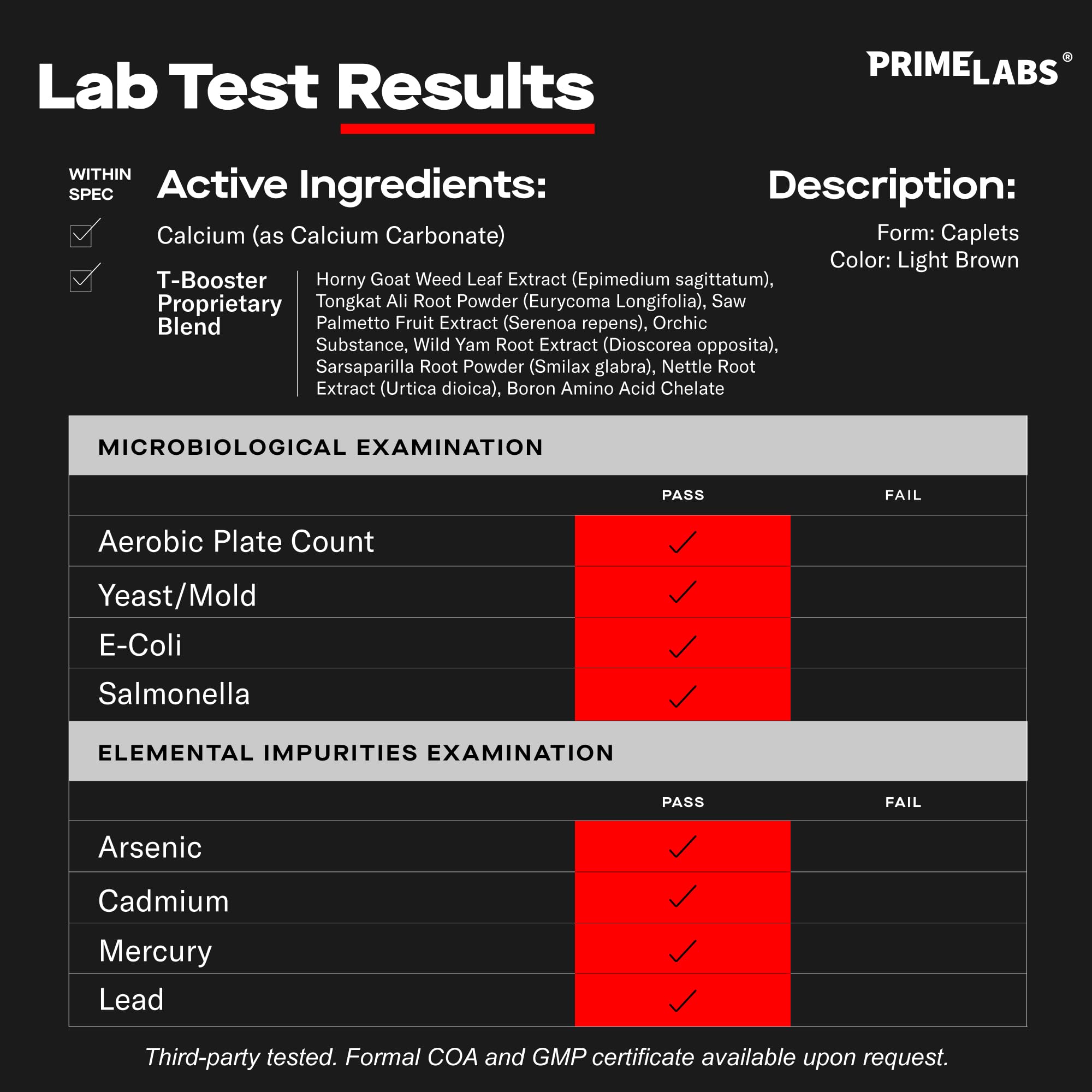 Prime Labs supplement bottle beside dumbbells showing workout support
