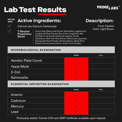 Prime Labs supplement bottle beside dumbbells showing workout support