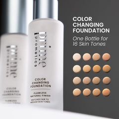 Prime Prometics application with fingertips blending on cheek, demonstrating adaptive shade match