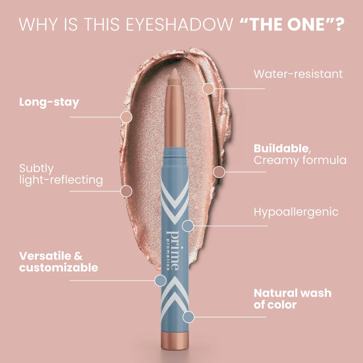 PRIME PROMETICS primer plano de partículas de brillo en PrimeEyes que iluminan la mirada