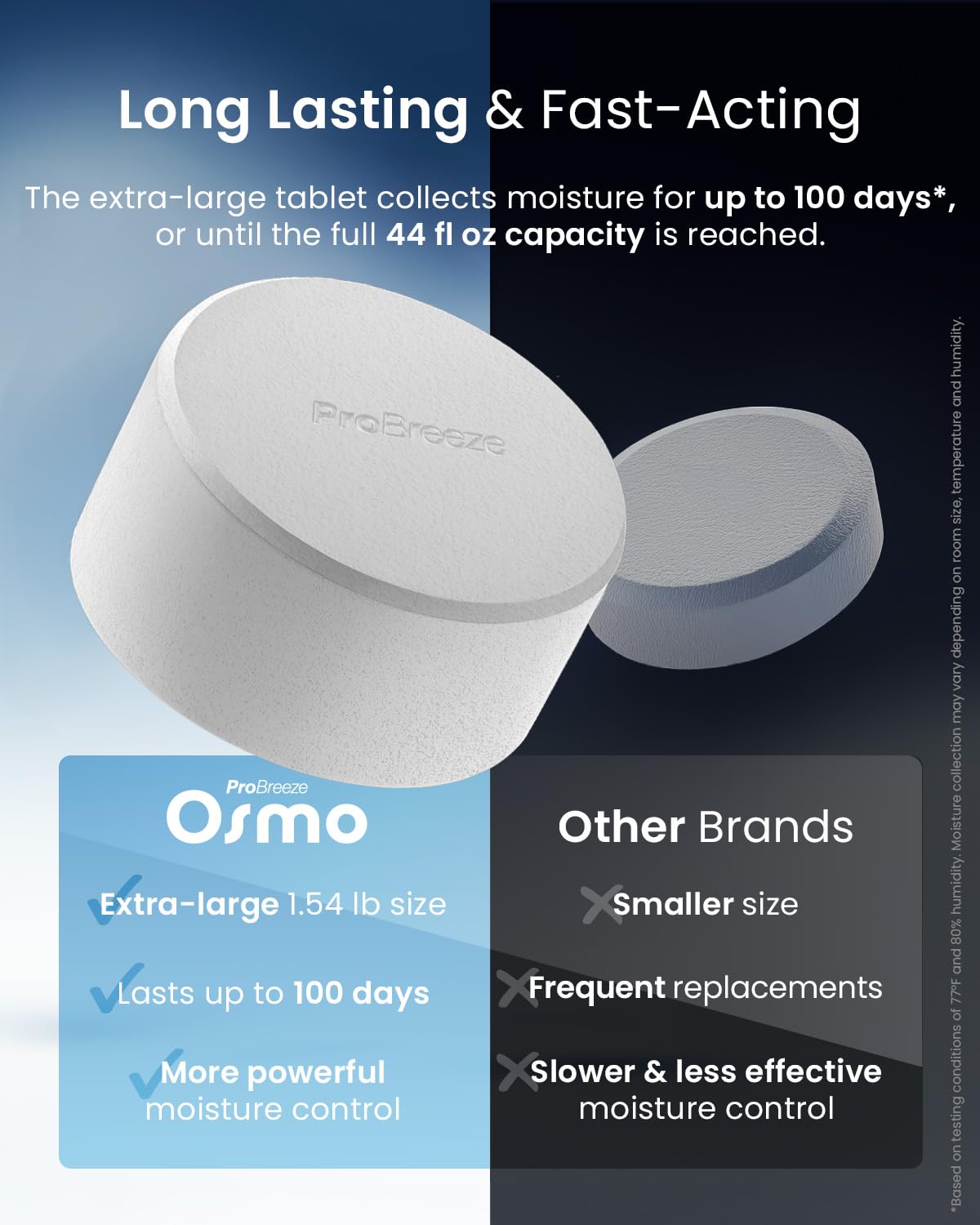 Pro Breeze Osmo demostración de vaciado con boquilla para evitar derrames