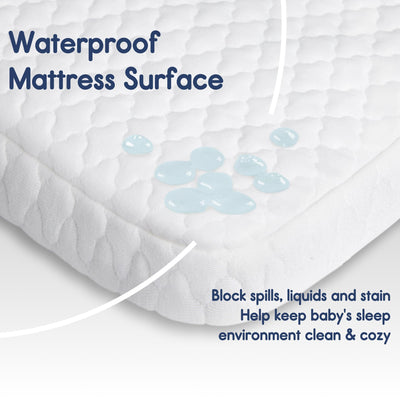 Pro Goleem mattress installed in playard showing snug rounded-corner fit