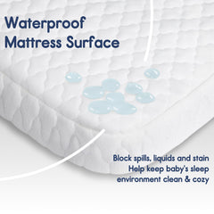 Pro Goleem mattress installed in playard showing snug rounded-corner fit