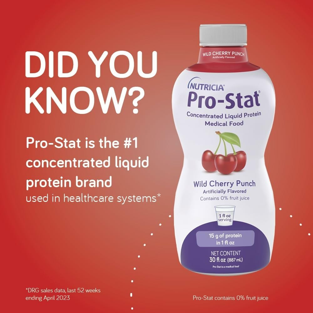 Pro-Stat botella 30 fl oz en manos para apreciar tamaño y facilidad de uso