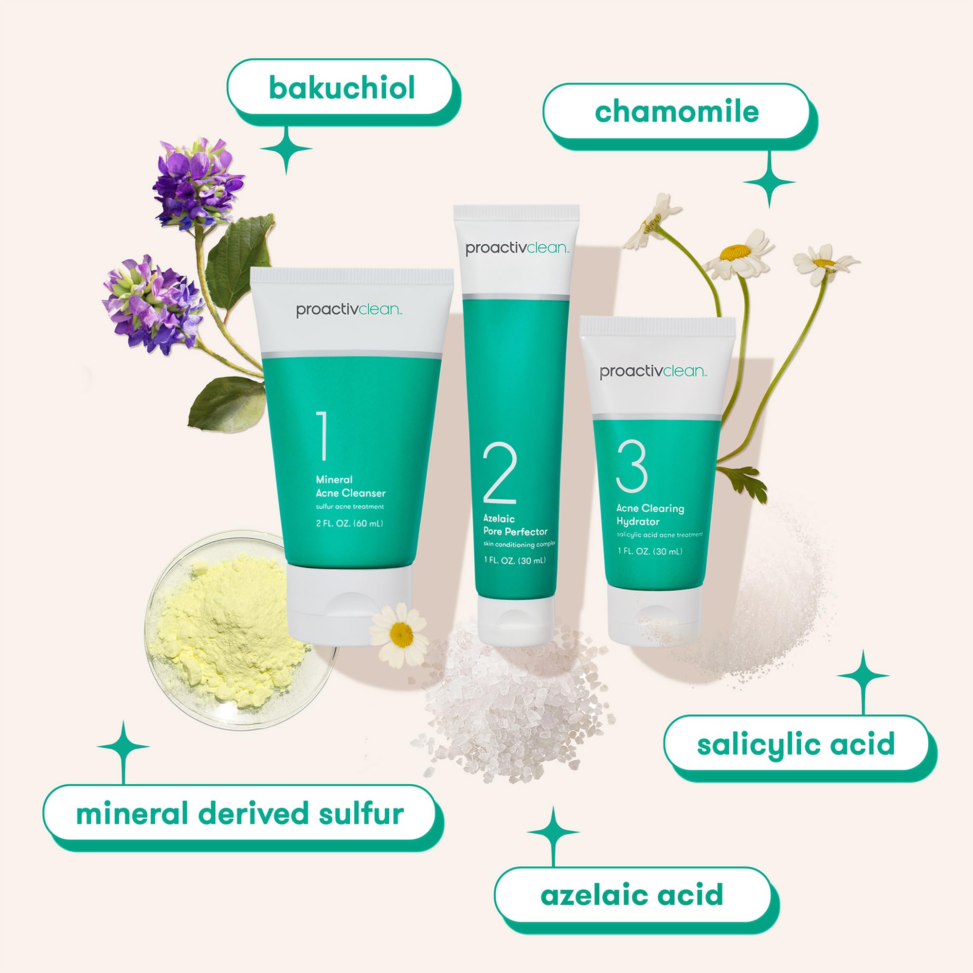Proactiv parches Zits Happen aplicados en un granito cubriendo y protegiendo