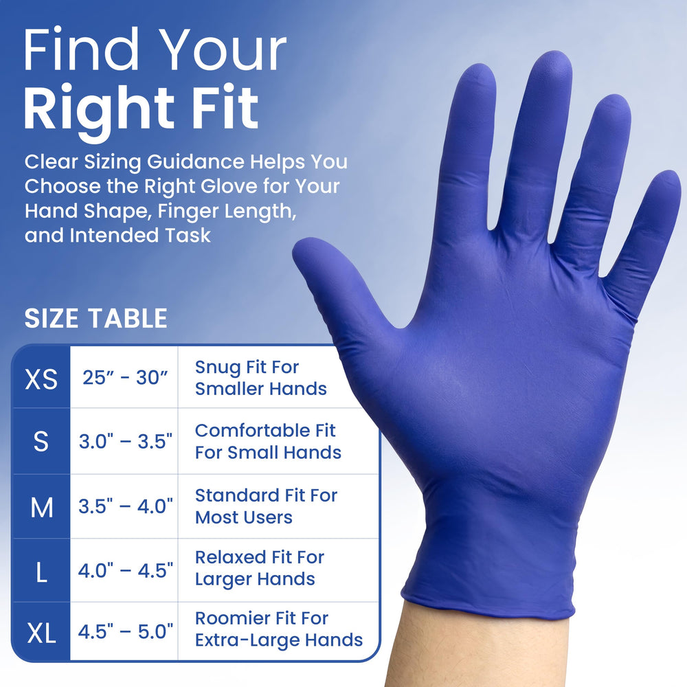 ProCure guantes apilados listos para uso profesional y reposición