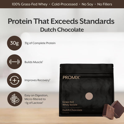 ProMix Nutrition nutrition label and ingredient clarity for trust