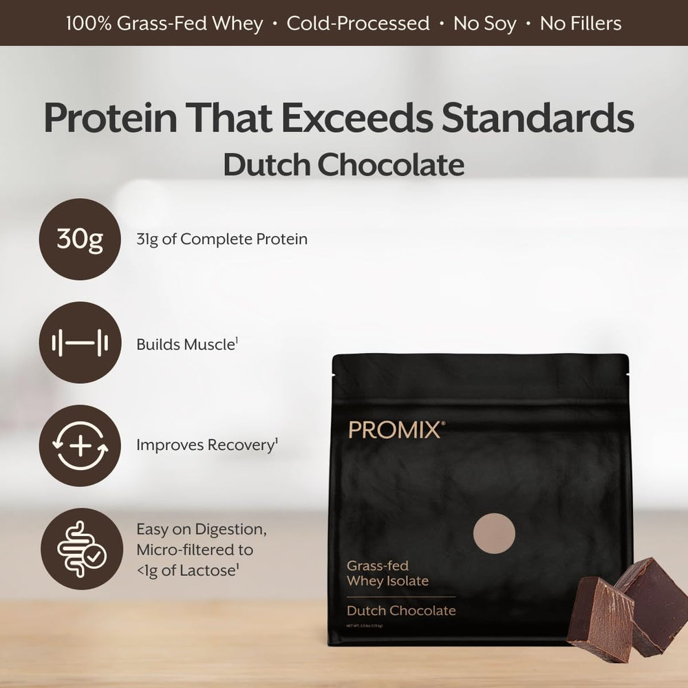 ProMix Nutrition nutrition label and ingredient clarity for trust