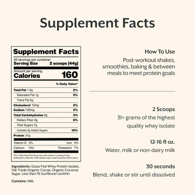 ProMix Nutrition powder on spoon demonstrating fine, mixable texture