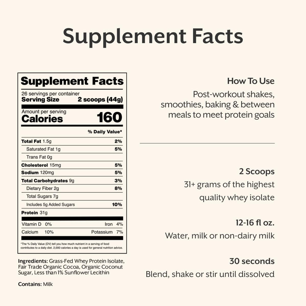 ProMix Nutrition powder on spoon demonstrating fine, mixable texture