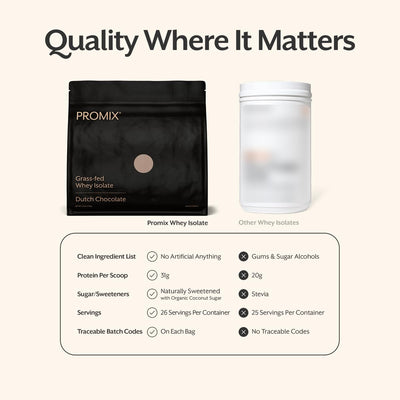 ProMix Nutrition scoop of powder highlighting purity and potence