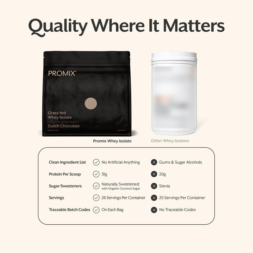 ProMix Nutrition scoop of powder highlighting purity and potence