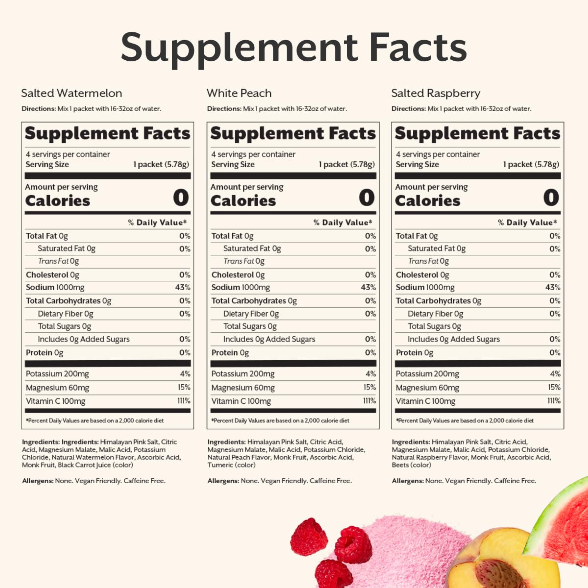 Comparación de tamaño del sobre ProMix Nutrition junto a una mano para referencia de escala