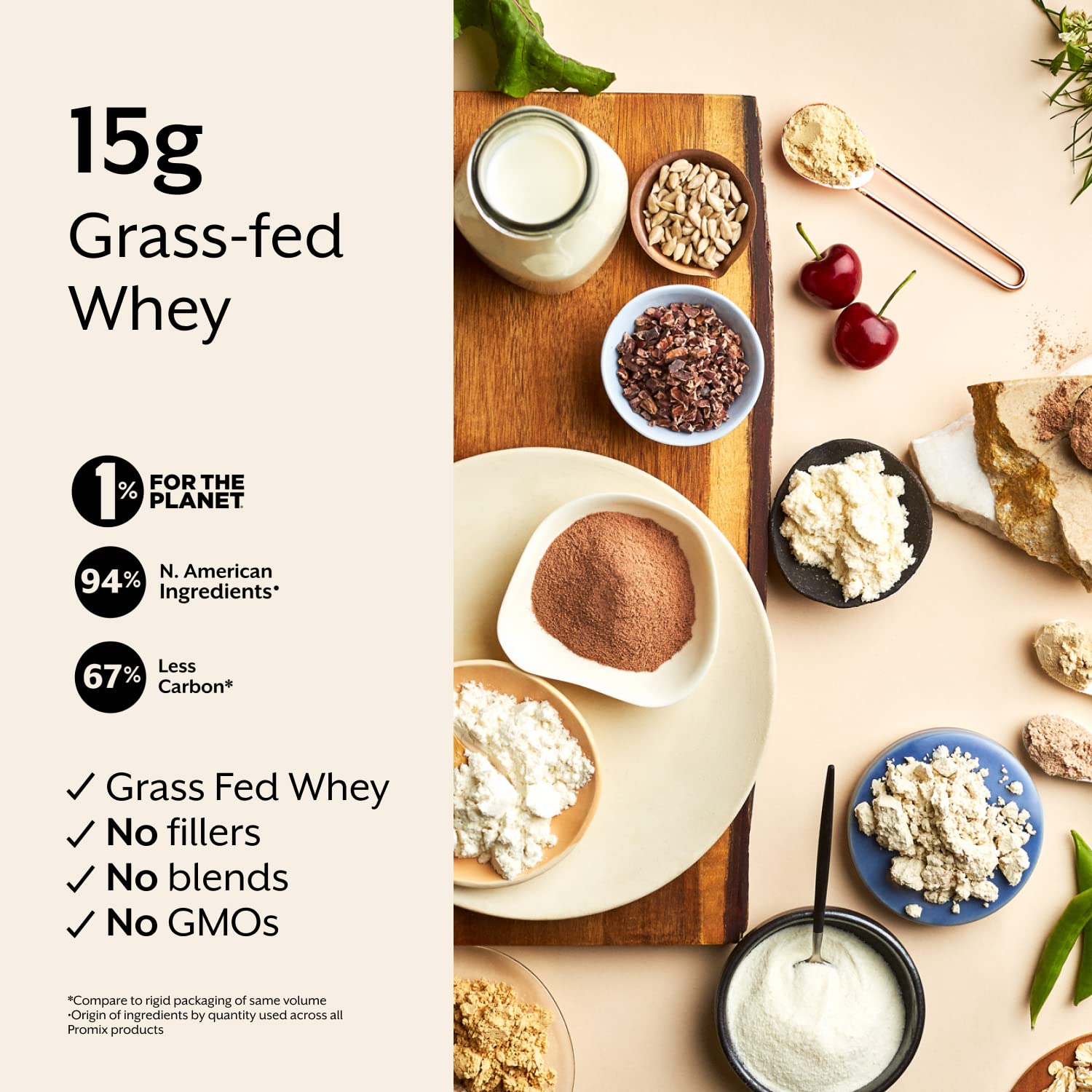 ProMix Nutrition ingredientes clave: suero grass-fed y aceite de coco orgánico