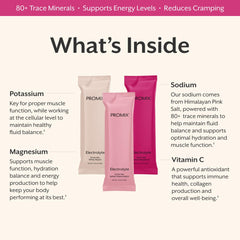 Primer plano del polvo ProMix Nutrition mostrando textura fina y mezcla de minerales