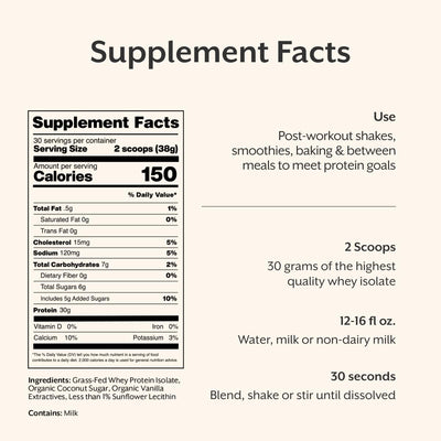ProMix Nutrition label close-up showing protein and amino acid facts