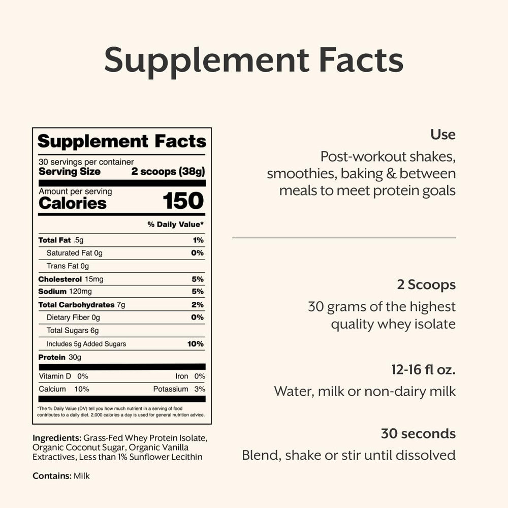 ProMix Nutrition label close-up showing protein and amino acid facts