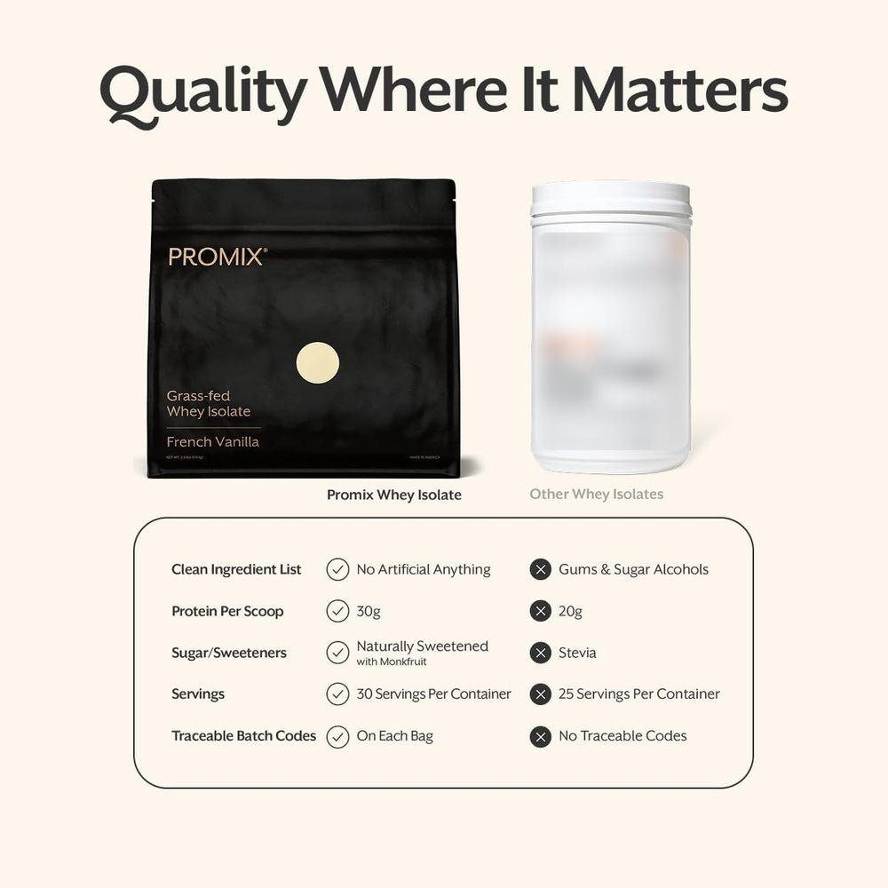 ProMix Nutrition powder close-up highlighting fine texture and mixability