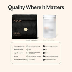 ProMix Nutrition powder close-up highlighting fine texture and mixability
