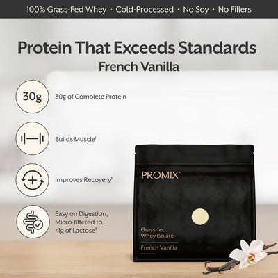 ProMix Nutrition scoops on scale showing accurate two-scoop serving