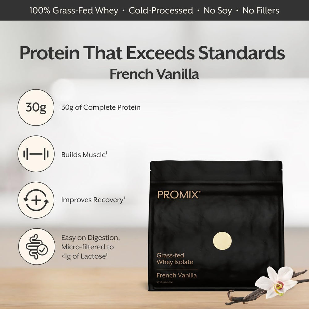 ProMix Nutrition scoops on scale showing accurate two-scoop serving
