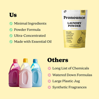 Pronounce bag next to detergent bottle showing compact, water-free size
