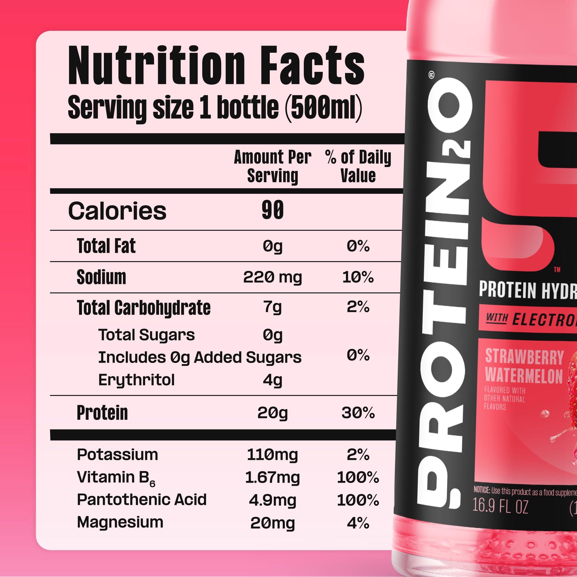 Protein2o en picnic deportivo para hidratación activa y sabor frutal refrescante