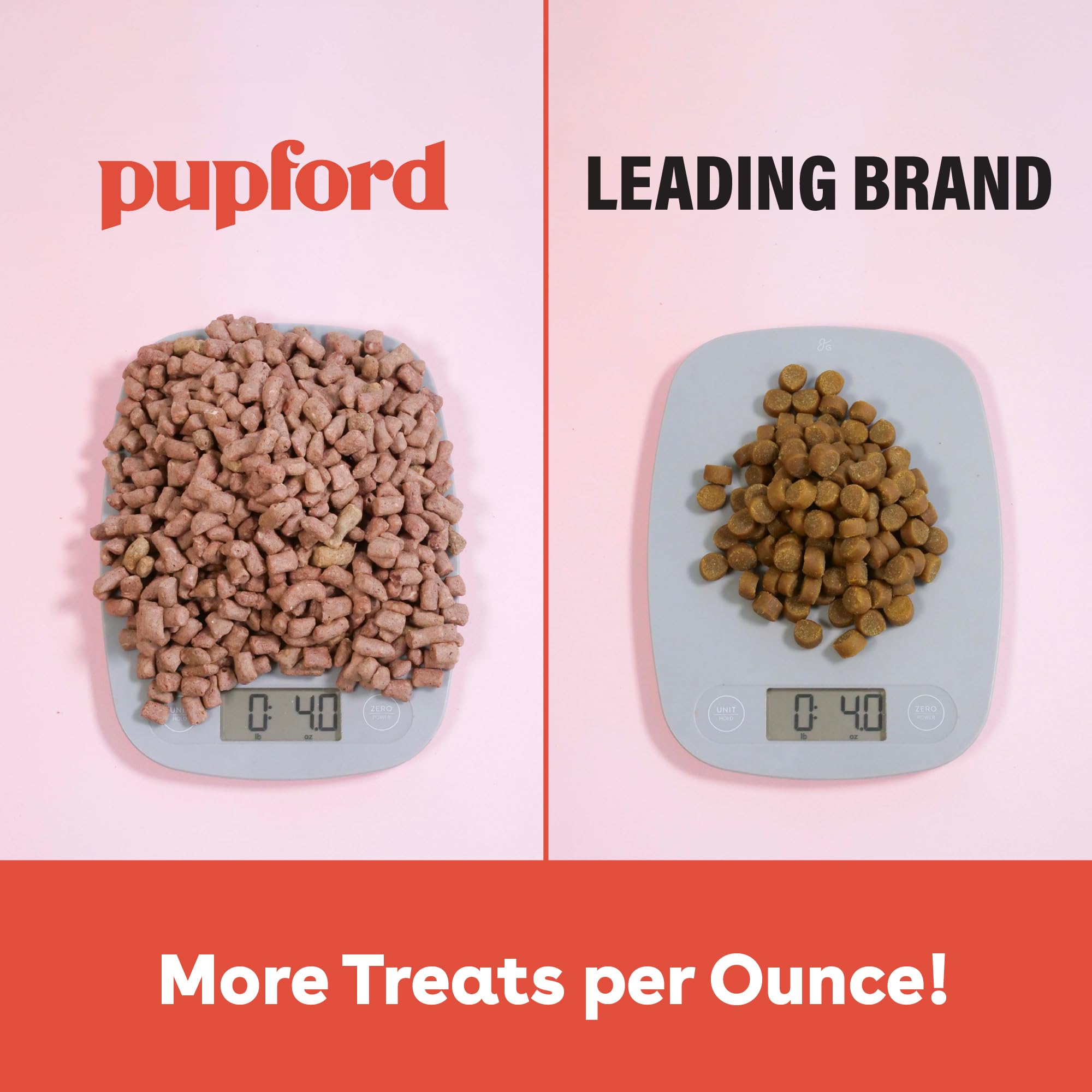 Pupford etiqueta con información nutricional e ingredientes simples para seguridad