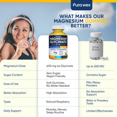 PURA WEX NUTRITION detalle de textura de gominolas para aspecto apetecible
