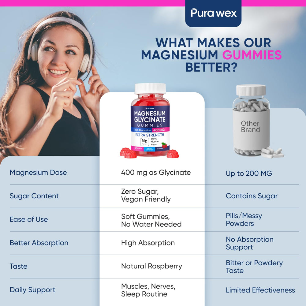 PURA WEX NUTRITION acercamiento a la textura de las gomitas que muestra fácil masticación