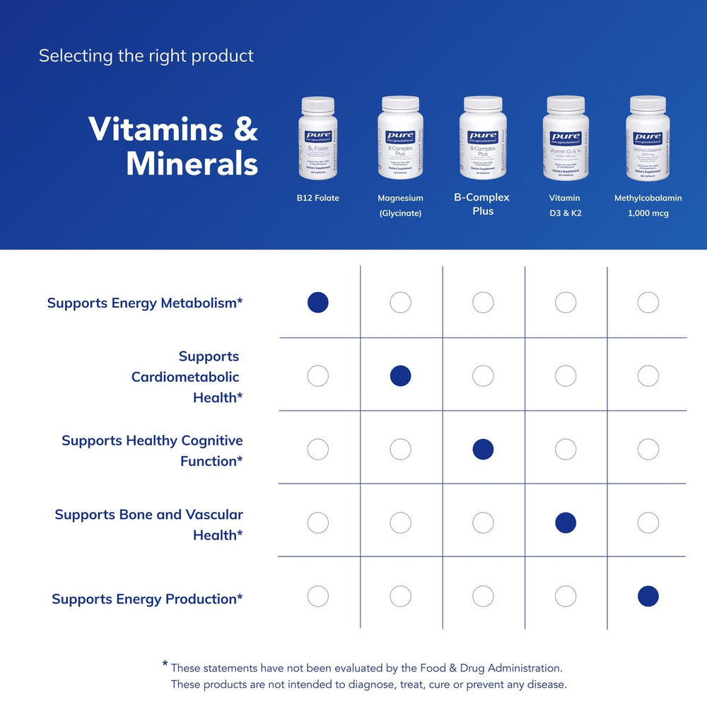 Pure Encapsulations producto en entorno saludable que sugiere bienestar